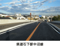 県道石下駅中沼線